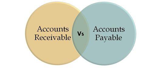 What is the Difference Between Accounts Payable and Receivable